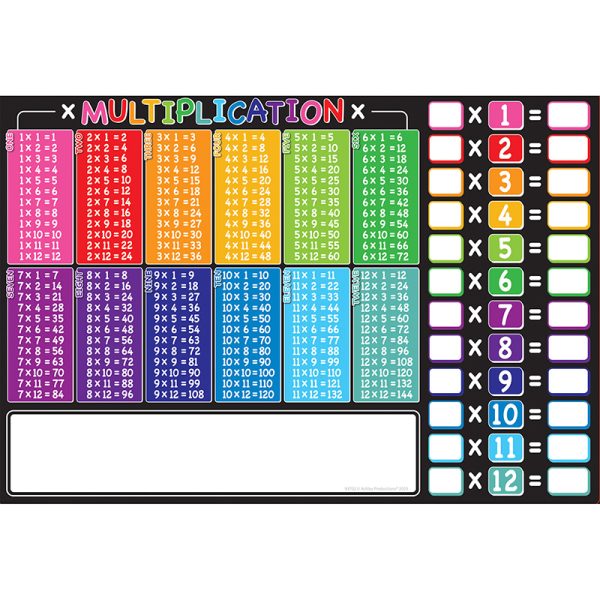 Placemat Studio™ Smart Poly® Multiplication Tables Learning Placemat, 13" x 19", Single Sided, Pack of 10