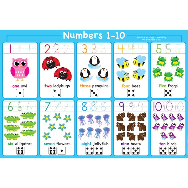 Placemat Studio™ Smart Poly® 1-10 Numbers Learning Placemat, 13" x 19", Single Sided, Pack of 10