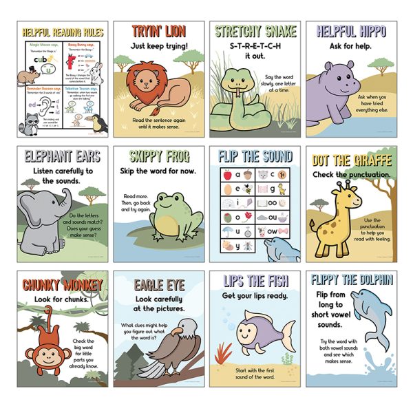 Mini Posters: Decoding Strategies Poster Set