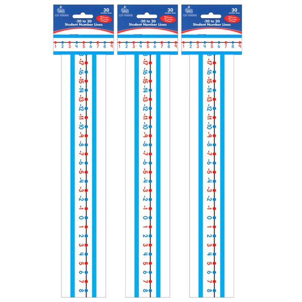 -20 to 20 Student Number Lines Manipulative, Grade K-3, 30 Per Pack, 3 Packs