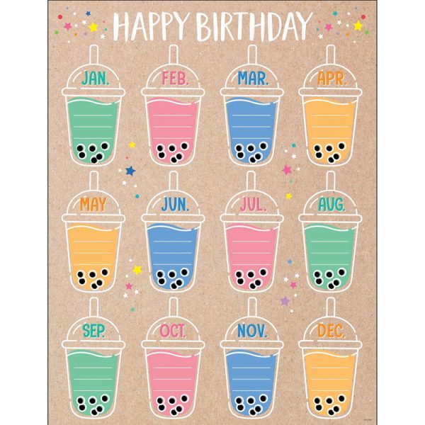 Krafty Pop Happy Birthday Chart