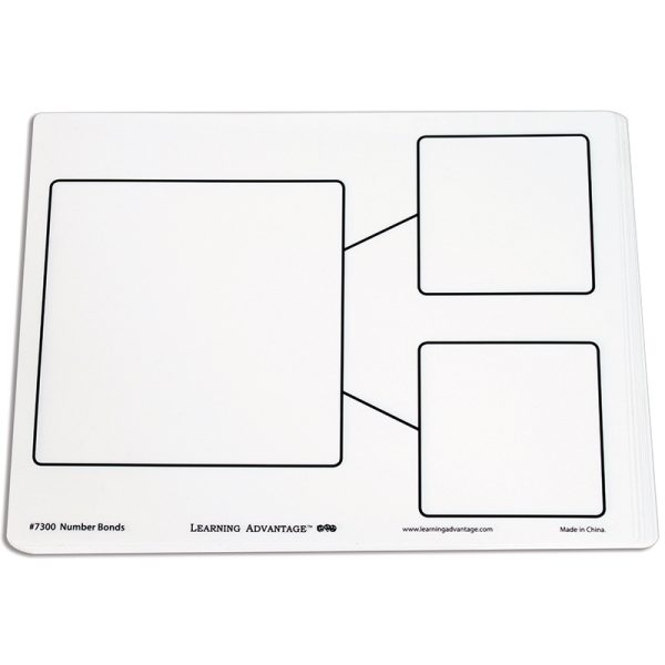 Dry Erase Boards - Number Bond - Set of 10