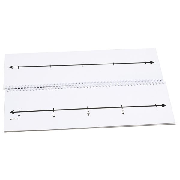 Fraction Number Line Flip Book