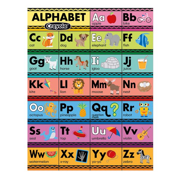 Crayola® Alphabet Chart, 17" x 22"