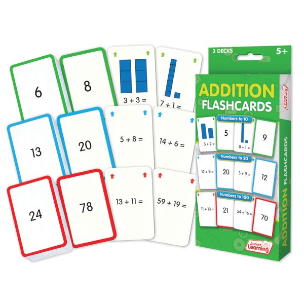 Addition Flashcards