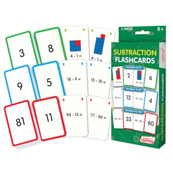 Subtraction Flashcards