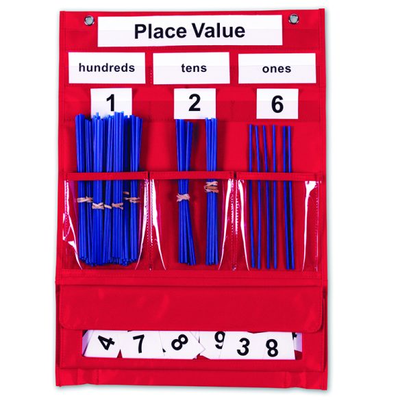 Counting & Place Value Pocket Chart