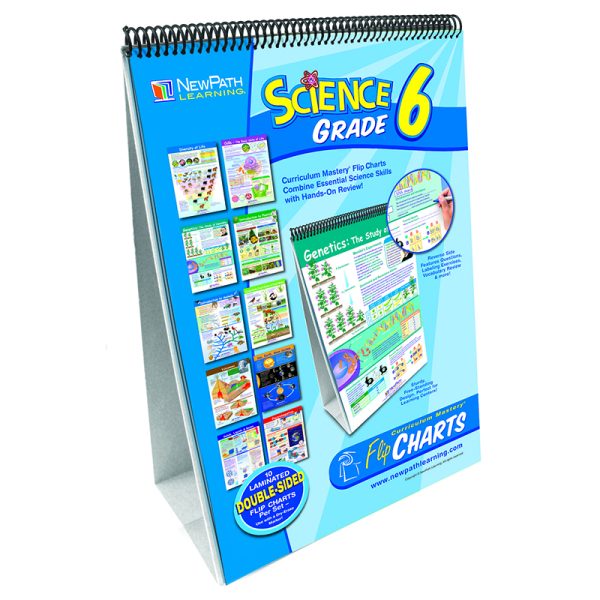 Science Skills Curriculum Mastery® Flip Chart, Grade 6