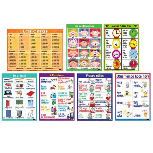 Spanish Essential Classroom Posters Set I