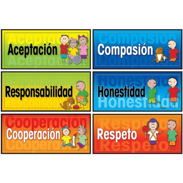 Character Ed Poster Set, Spanish