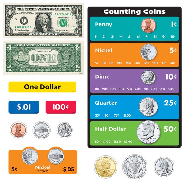 U.S. Money Interactive Set