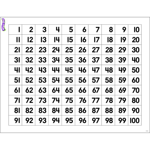 Numbers 1-100 Wipe-Off® Chart, 17" x 22"