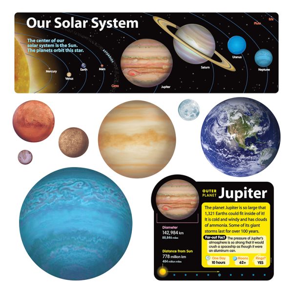 Solar System Bulletin Board Set