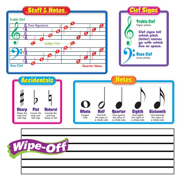 Music Symbols–Wipe-Off® Bulletin Board Set