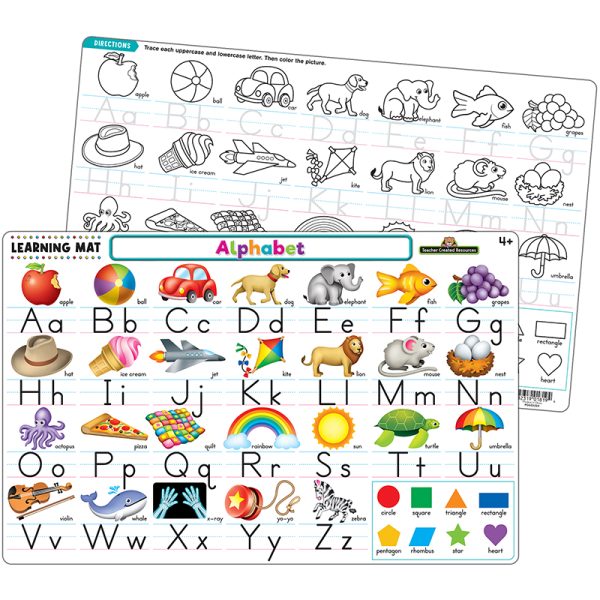 Alphabet Learning Mat