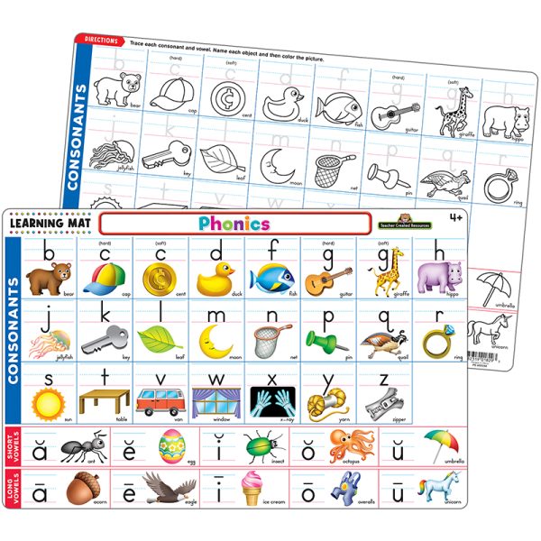 Phonics Learning Mat