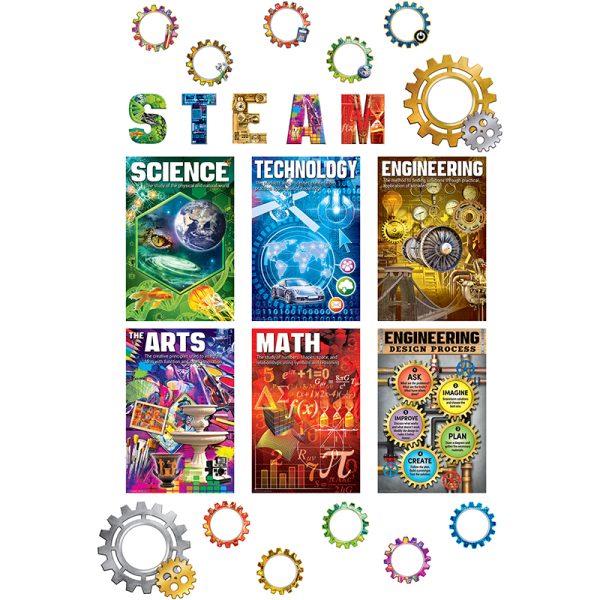 STEAM Bulletin Board Set