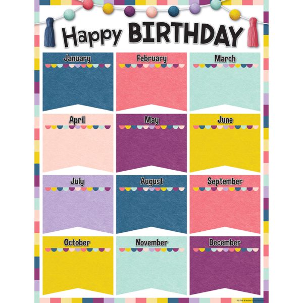 Oh Happy Day Happy Birthday Chart, 17" x 22"