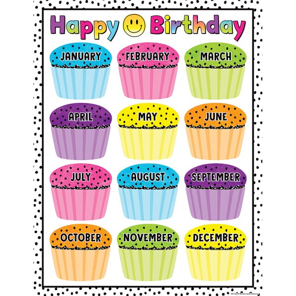 Brights 4Ever Happy Birthday Chart