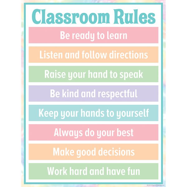 Patel Pop Classroom Rules Chart