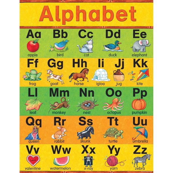 Alphabet Chart from Susan Winget