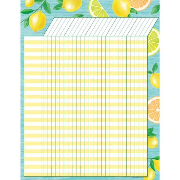 Lemon Zest Incentive Chart