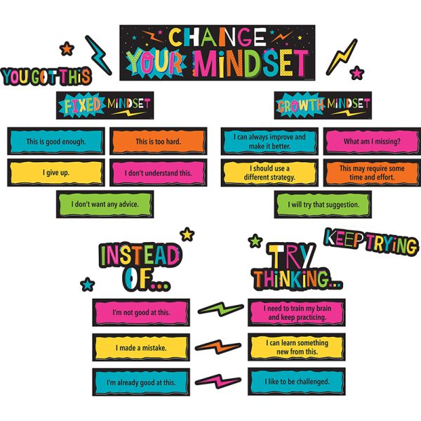 Change Your Mindset Mini Bulletin Board Set